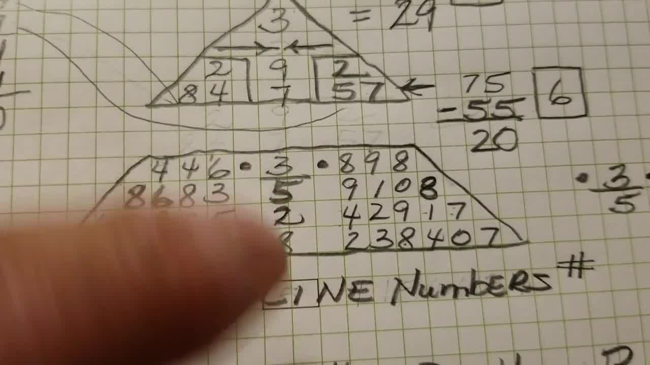 nine numerology
